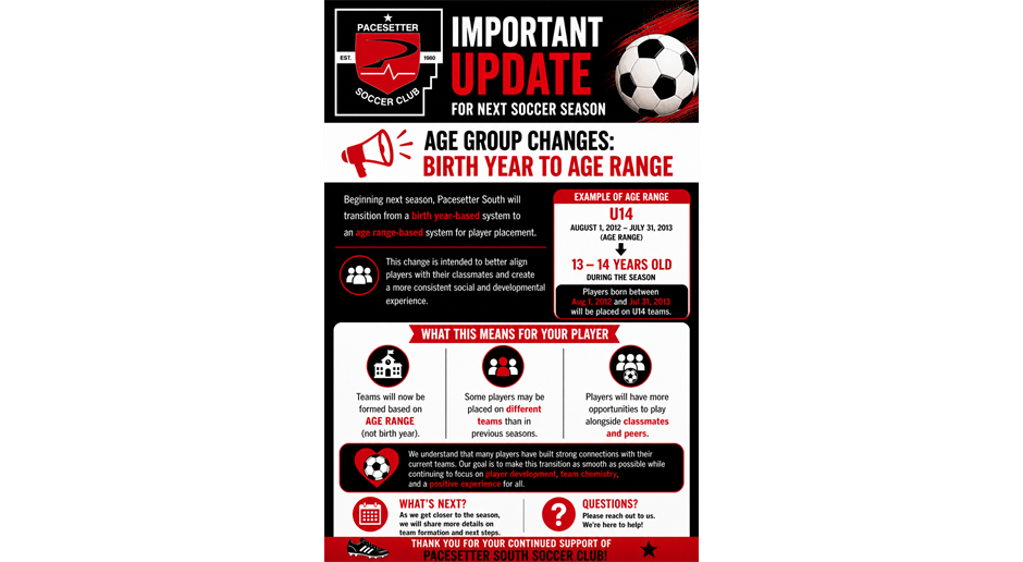 2026-2027 Season Age Change Announcement